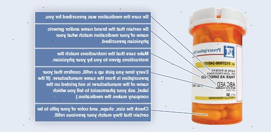 Behandling av epilepsi. monoterapi (single medikamentell behandling). Behandling av epilepsi. monoterapi (single medikamentell behandling).