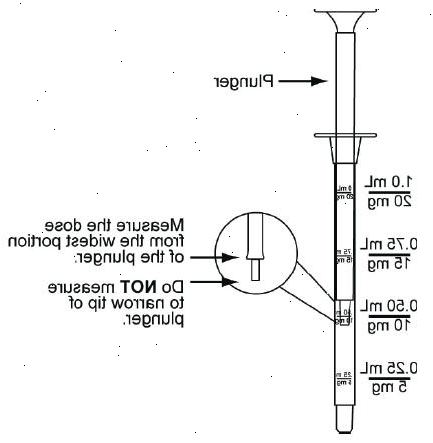 Hvordan du bruker oral sprøyte. hvordan du bruker en oral sprøyte. Hvordan du bruker oral sprøyte. hvordan du bruker en oral sprøyte.