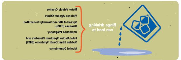 Jeg drikke for mye alkohol? råd for gravide. Jeg drikke for mye alkohol? råd for gravide.